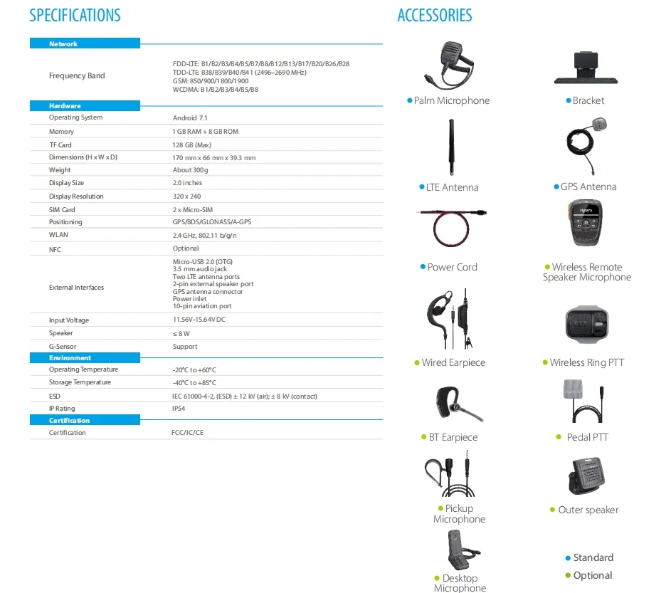 Hytera MNC360 detail view